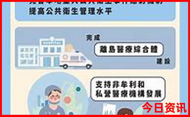 巢湖旅游必去十大景点